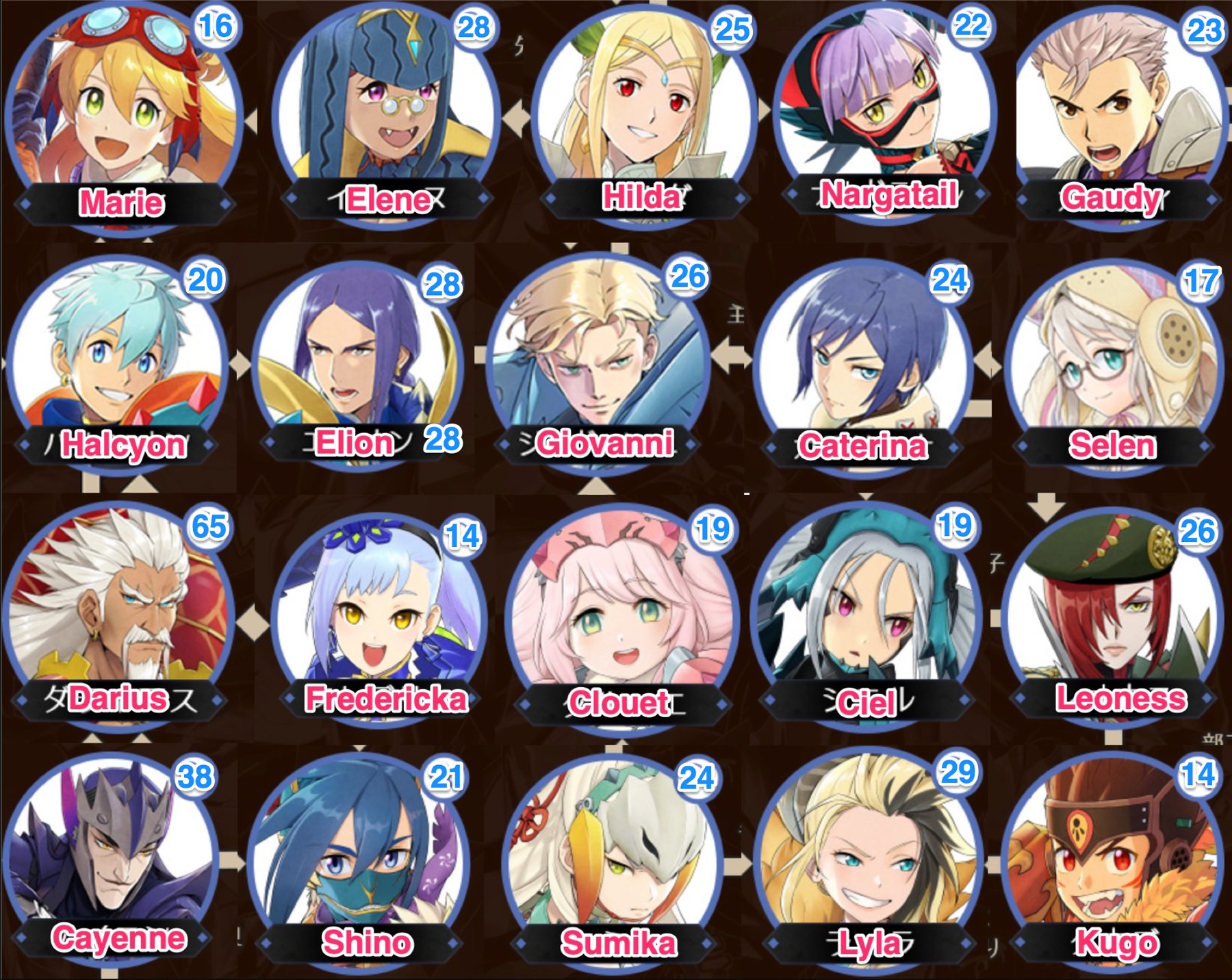Gaijinhunter on X: &ldquo;Here are the names of the main characters in 