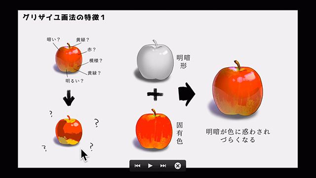 お絵かき講座パルミー Sur Twitter 最近よく聞く グリザイユ画法って何なんだろう グリザイユ画法は まずグレーで塗ってその上から色をのせる事で カラーイラストにリアルな立体感が出せるんです 美麗イラスト を描きたい人にオススメ T Co