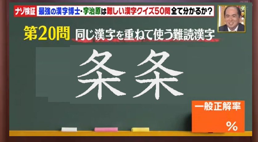 טוויטר 画竜点睛 蛁蟟 בטוויטר 改造版超問クイズ 超問クイズ あなたは小学5年生より賢いの 東大正解率5 以下 26鋅27孖28孨29孞30虤31灥32燚33誩34氕35氘36泵37砳