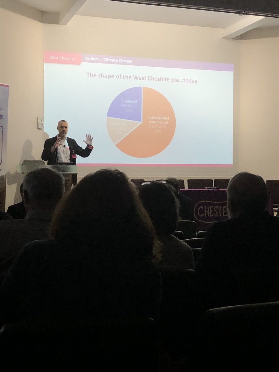 Some startling figures on our CO2 emissions for <a href="/Go_CheshireWest/">Cheshire West</a> a lot down to industry, also domestic and transport #greenertogether ‘we have to eat that pie chart to reach our carbon-neutral target’. How do we do that?   That’s the focus of the conference