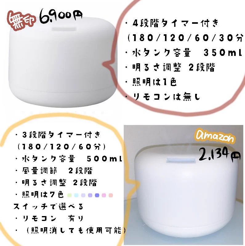 【amazonで2000円】アロマ炊ける超音波加湿器が最強・評価も高い！！寝つきも良いらしい！！
