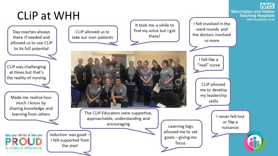 CLiP Fact 5: We have probably said enough for this week, so I'm going to leave you with the words of our CLiP students and their shared experiences of CLiP #YearoftheNurseandMidwife @FhscChester <a href="/WHHNHS/">WHH 🏥</a>