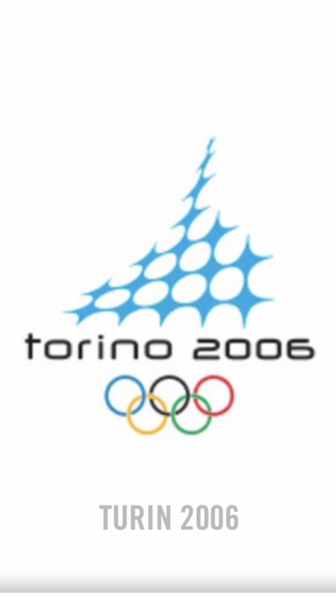 The 2nd Transgender Olympic Games, Torino, 2006.Trans Gold Medals = ZeroTrans Silver Medals = ZeroTrans Bronze Medals = ZeroTrans athletes who competed = Zero4-