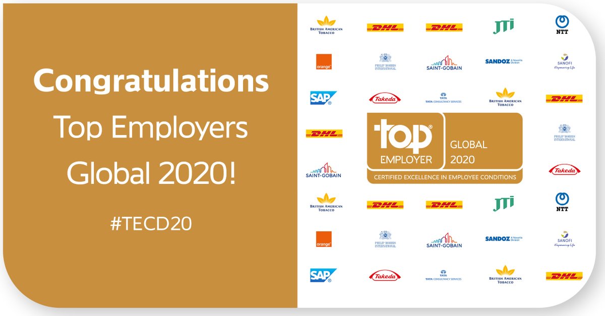 topemployer's tweet photo. Presenting our Globally Certified companies of 2020! These Globally Certified organisations exemplify what it means to excel in #HR. You can find the full list of all the Global Top Employers announced this last night here: https://t.co/zazvnBQlLh #TopEmployers #TECD20 https://t.co/j2dkoQoxoO