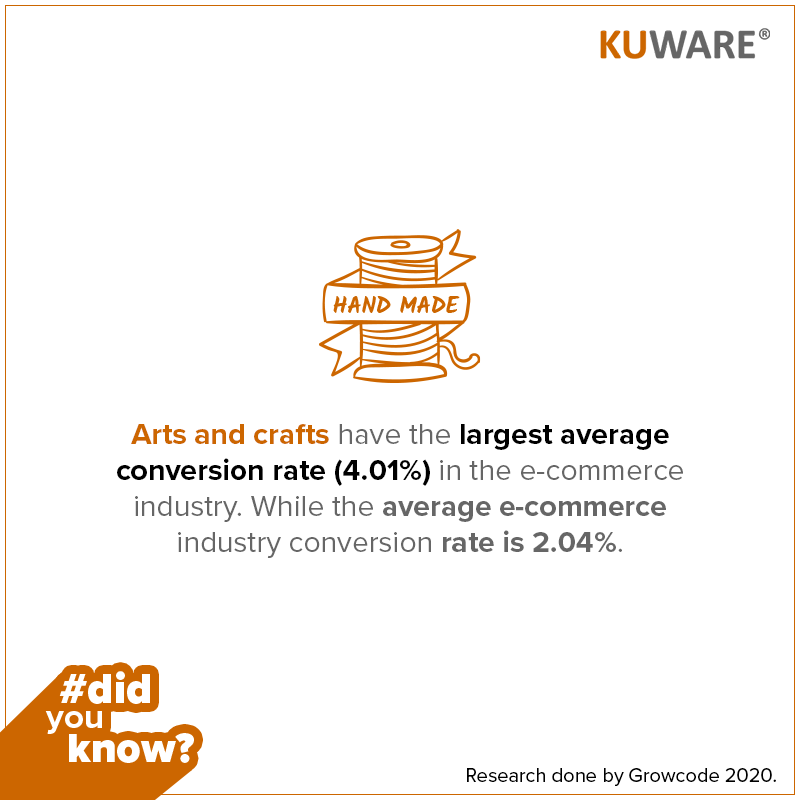 Arts and crafts are not only good for business, but they are also a positive source of reducing stress, increasing confidence and improving the quality of life.

#FactualFriday #KUWARE #DigitalMarketingSolutions #Arts&crafts #highconversion