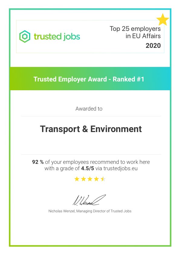 T&E (🦋 find us @transportenvironment.org) tweet media