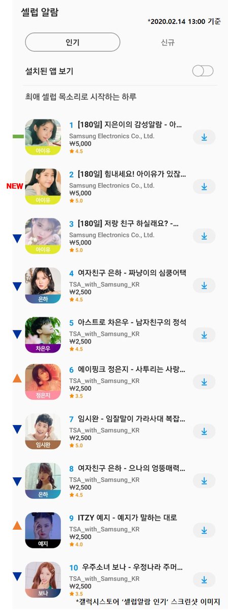 engrpoks's tweet photo. I was ready to fight who dared best our best girl IU. It turns out it's also IU. Best girl indeed. 😂
#triu https://t.co/ovYYkMHCtb