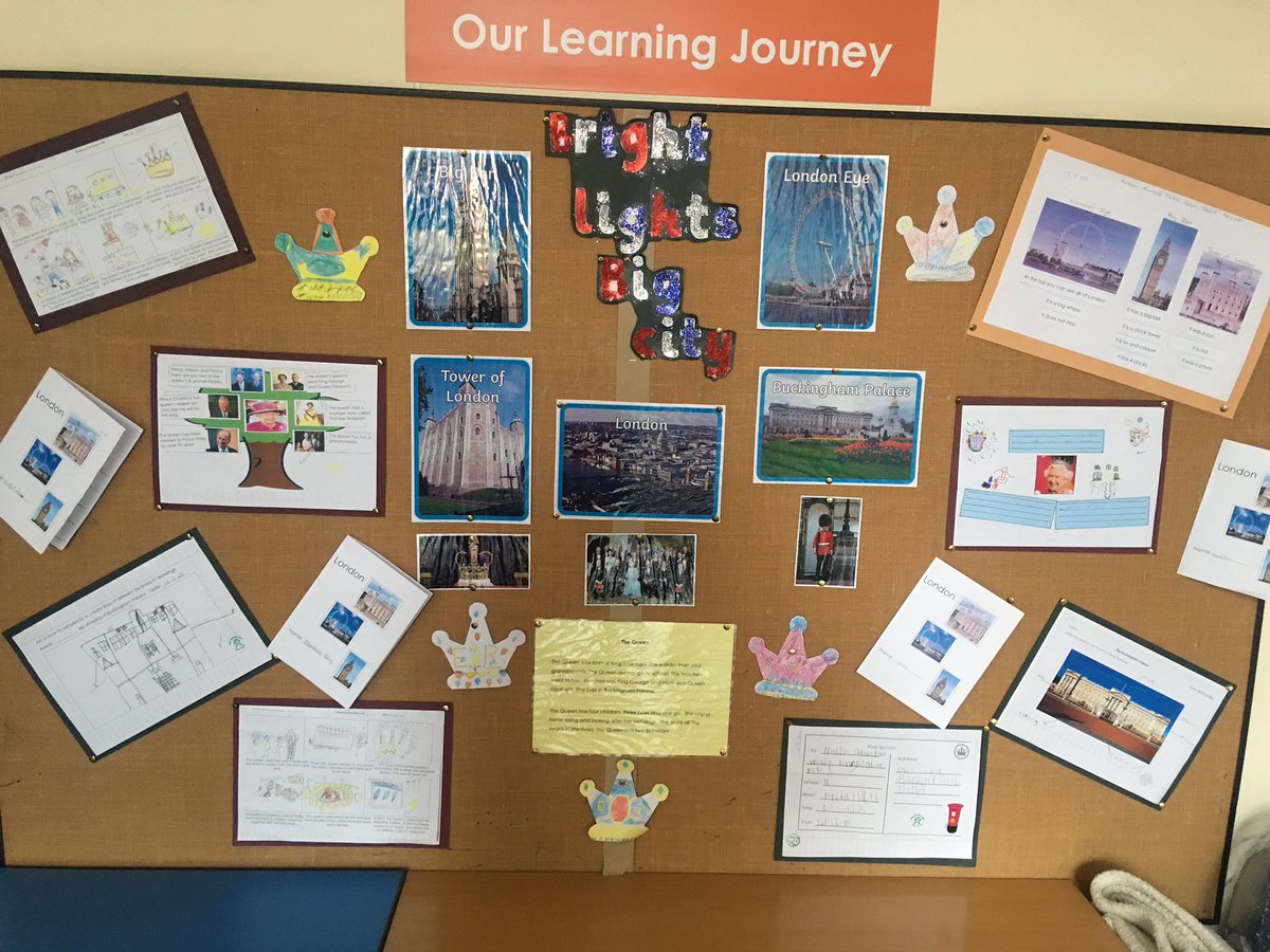 DalePrimary's tweet photo. Year 1’s ILP- ‘Bright Lights Big City’. They learnt about the Queen and other big attractions in London. Today we celebrated with our Royal Tea Party with our parents. https://t.co/YMxJL1zuJR