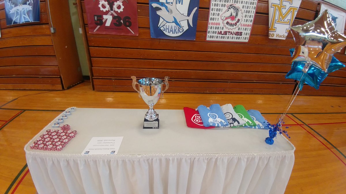 kid_OYO's tweet image. Mentor-Judges are here! #hackLI #CodeConquest2020 

T-minus 90 minutes until Starship launches!