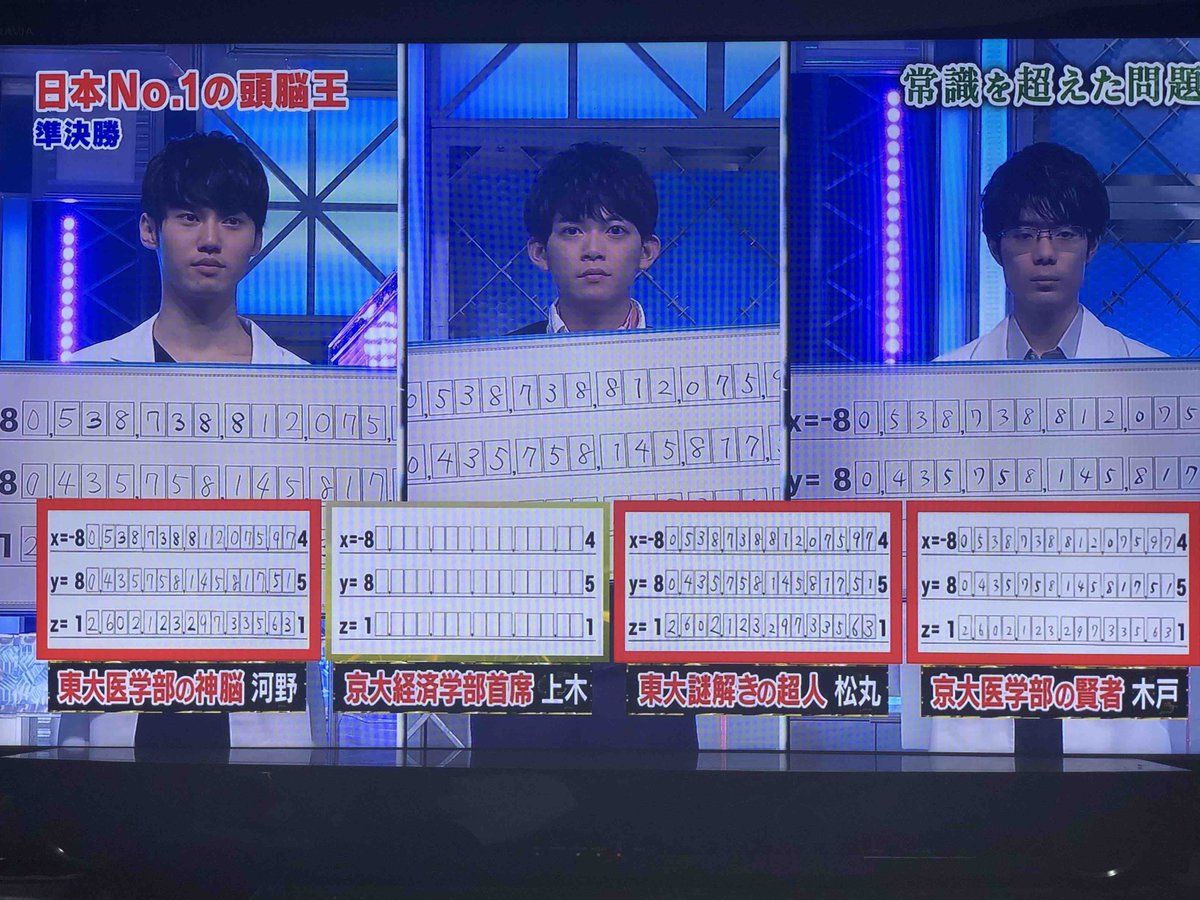 者 2021 頭脳 王 優勝