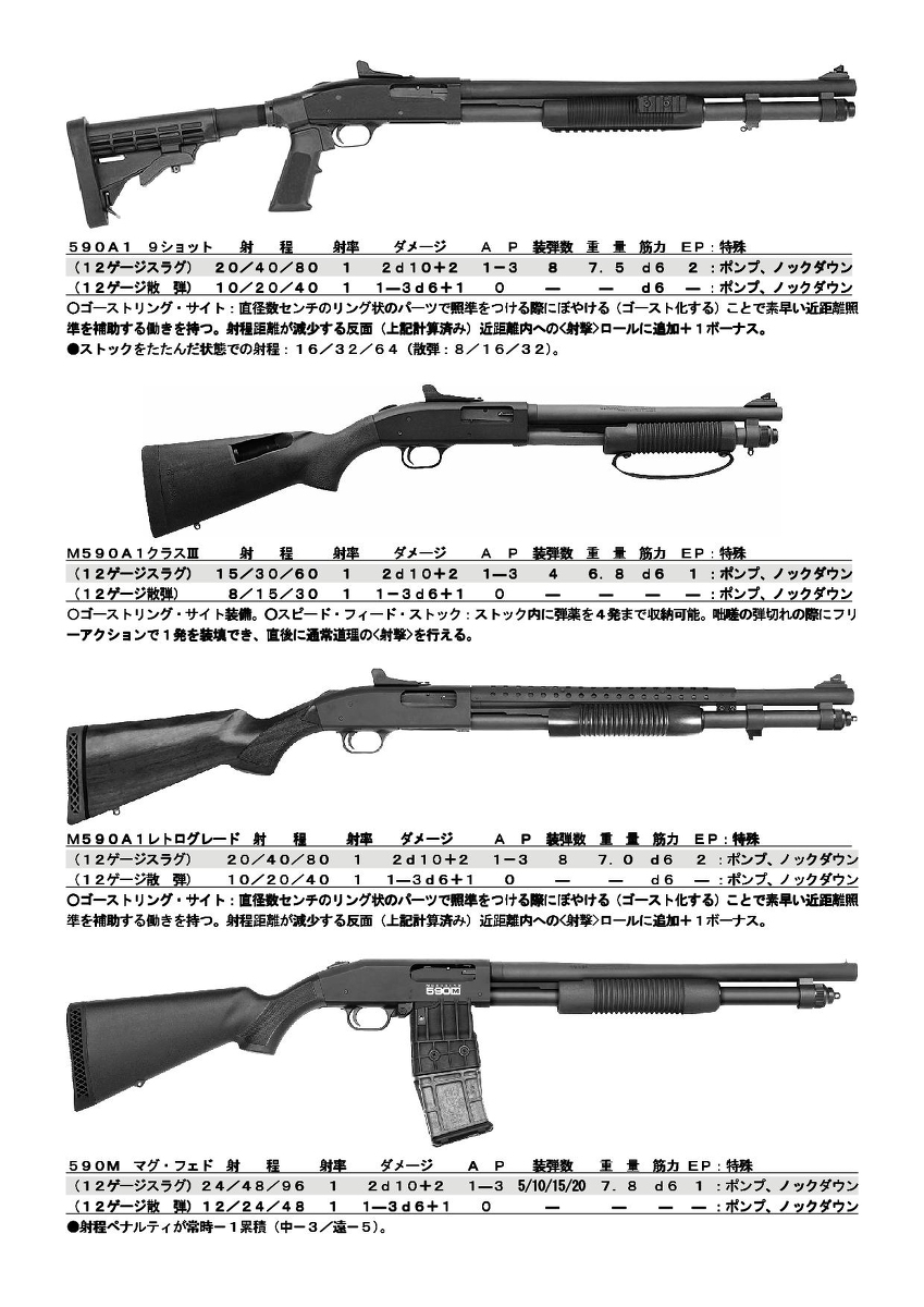 Topx Sur Twitter サヴェッジ ワールド ガンダイジェスト モスバーグ ラヴ Trpg 銃 ショットガン モスバーグ590 T Co Y6yk1zakxr