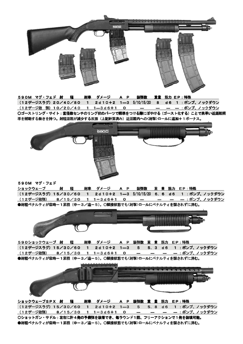 Topx Sur Twitter サヴェッジ ワールド ガンダイジェスト モスバーグ ラヴ Trpg 銃 ショットガン モスバーグ590 T Co Y6yk1zakxr Topx Sur Twitter サヴェッジ ワールド ガンダイジェスト モスバーグ ラヴ Trpg 銃 ショットガン モスバーグ590 T Co Y6yk1zakxr