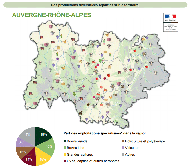 FTravail_ARA's tweet photo. L'#agriculture en #AuvergneRhôneAlpes, un secteur en recherche de candidats

Avec +3M d’hectares de surface agricole &amp; 62500 exploitations, la région présente une grande diversité d’activités : #élevage #céréales #viticulture #arboriculture #maraîchage

👉 https://t.co/uOa3wij2Gr https://t.co/CTv8J7XfaO