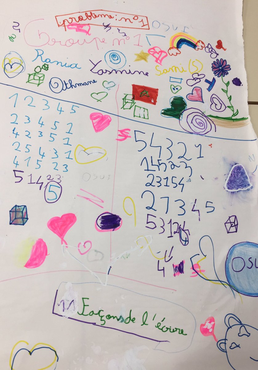 Ce1aDaudet's tweet photo. Résolutions de problèmes écrits par les @Ce2Paul #classe_scribe
@Ce1aDaudet #classe_chercheur 
@OSUIPedagogie 
#twitmaths
#cycle2 https://t.co/7BF6Y1pZhu