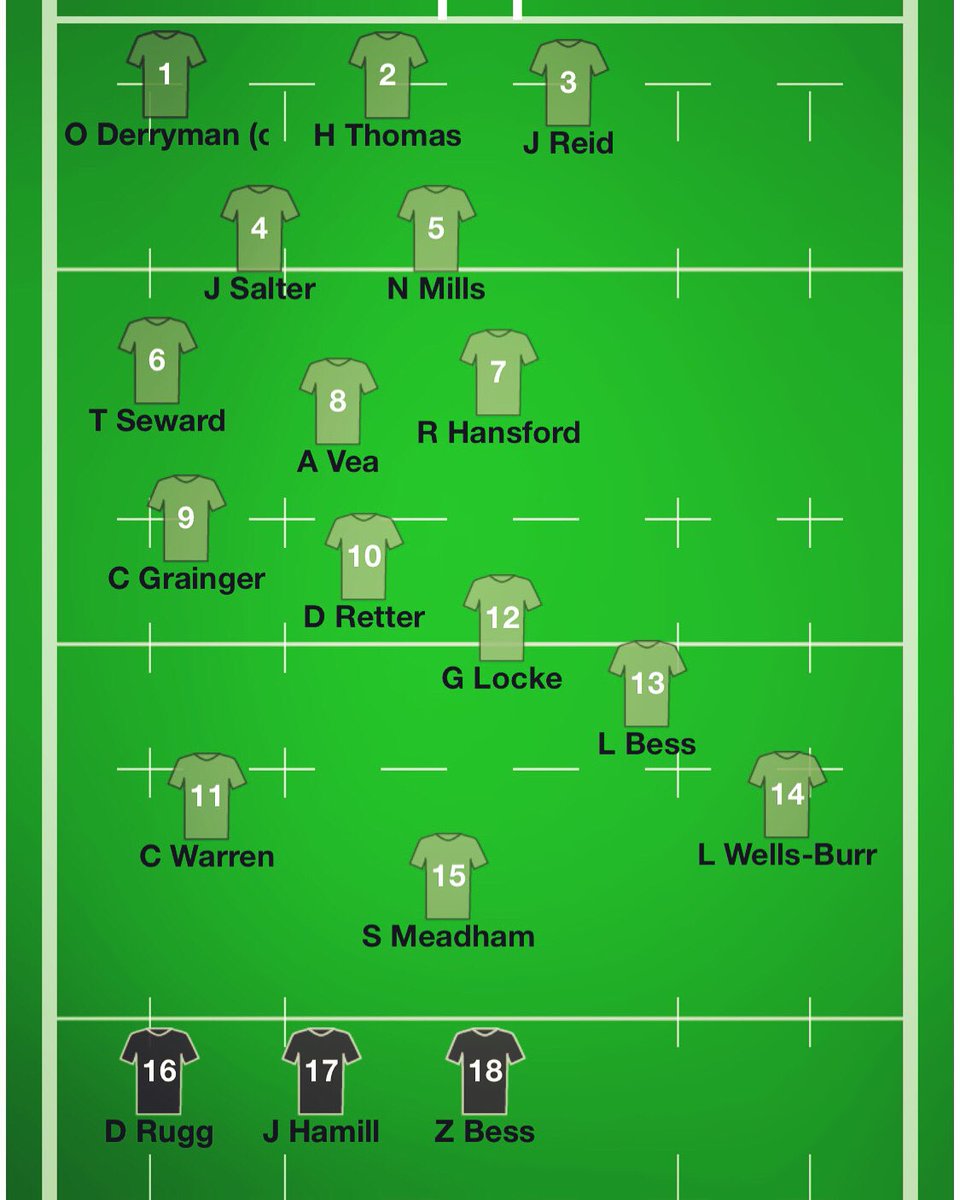 SidmouthRFC's tweet photo. Team News π’ Sidmouth RFC 1st Team to play @NewtonAbbotRFC this Saturday away. Kickoff 2.30pm Come and support the greenmachine. π¦ππ¦@philldollman @Yenz_2 @Fords_Devon @Dukessidmouth @VX3apparel #MJSGroup #HLP https://t.co/dj12e4Vvjl