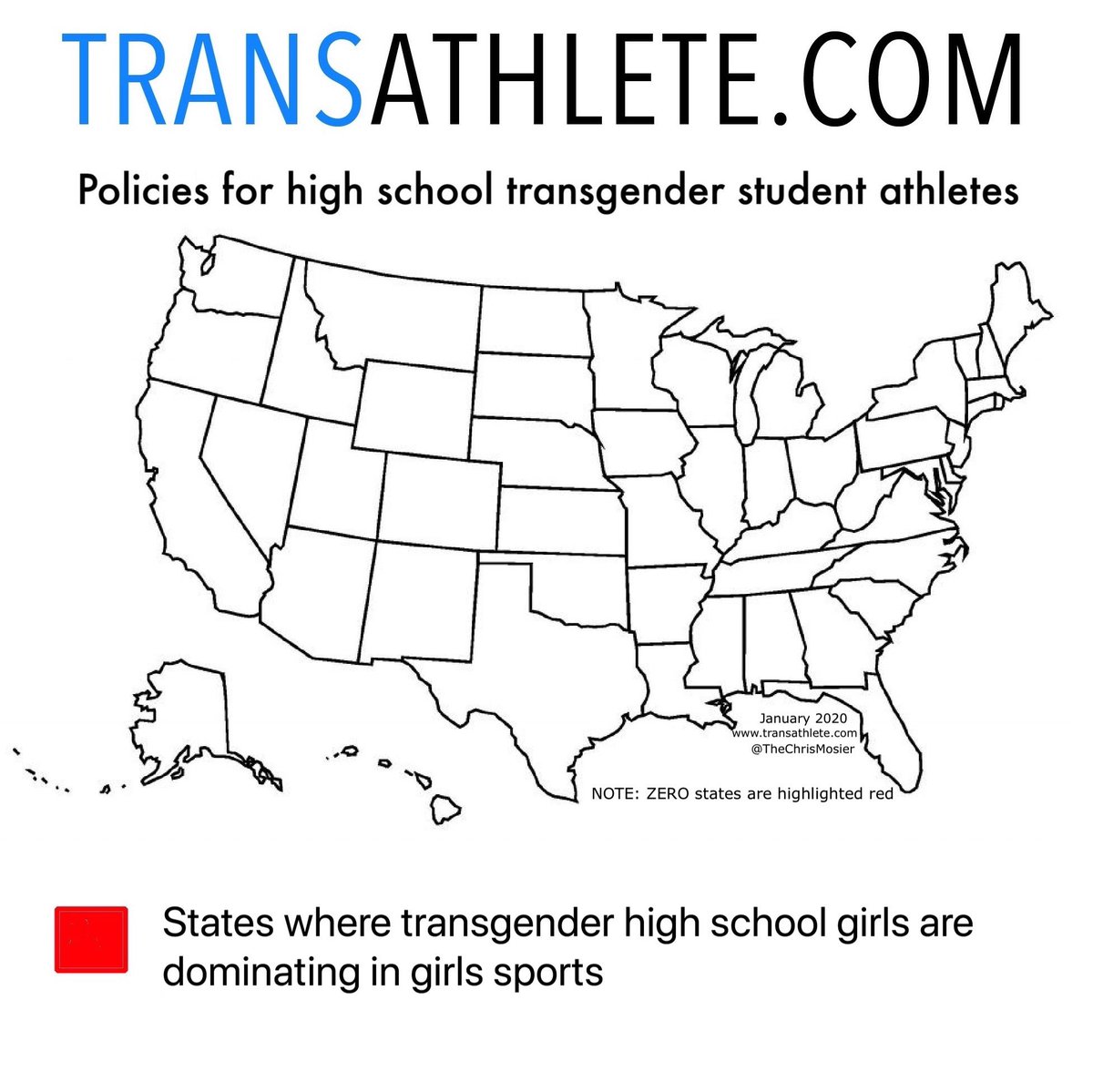 In the USA High Schools we have seen only two athletes out of 18 states that have excelled but they have not dominated or are anywhere near their age group national record level.25-