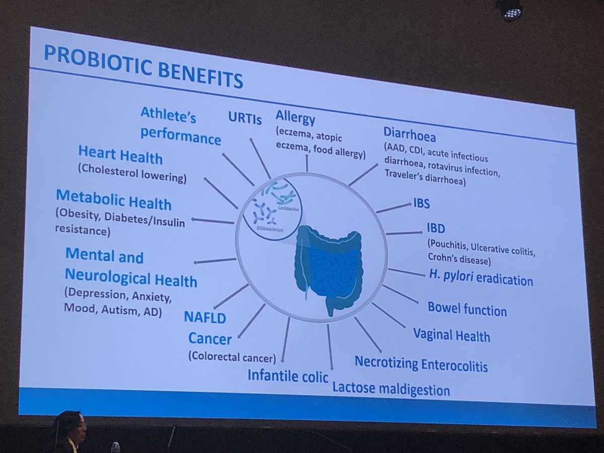 SEMiPYP's tweet photo. ‼️ Probiotics have quickly a star category in dietary supplements...WHY??? Nigel Plummer 👇🏼👇🏼👇🏼 https://t.co/QAIJAmySrE