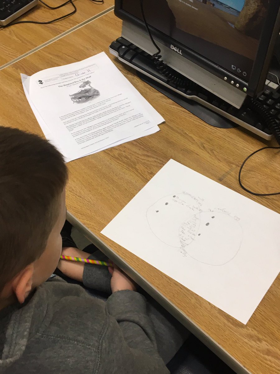 hatcher1st's tweet photo. So, so proud of my 2nd gr. class for showing great organization and being brave enough to create their own Venn diagrams for a RCD Unit assessment. Wow!  Tough skill, brave students!  ❤️❤️❤️ #bedohavegive  @Hasty_Huskies @lauracasey3 https://t.co/xjMkGyl7OE