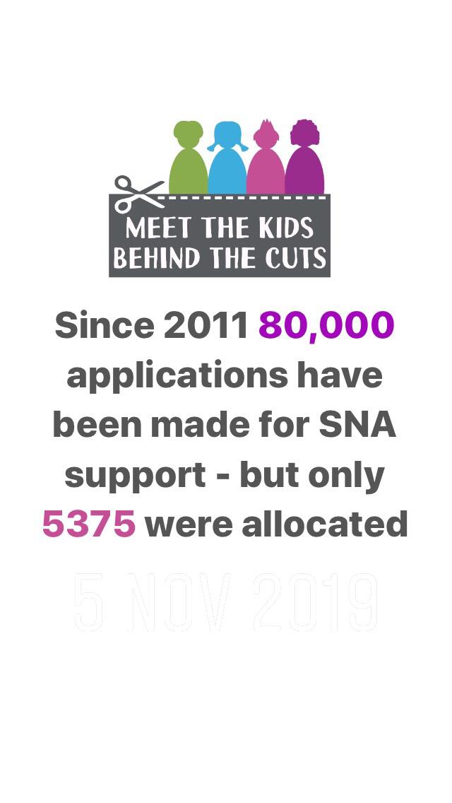 kidsbehindthec1's tweet photo. #therightinclusionmodel #specialneedsassitants #snacuts
@SNAsSpeakOut @carlobrien @emma_okelly @ThomasByrneTD @cathmartingreen @DaveQSocDemsDLR @Donnchadhol @ChildRightsIRL @AsIAmIreland @EducateTogether https://t.co/ohrdCobaTB