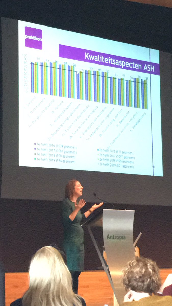 SpoedhulpJeugd (@spoedhulp) on Twitter photo 