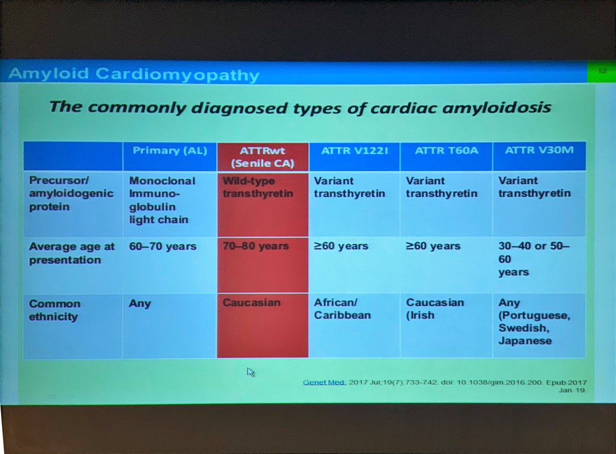 DavidACohen3's tweet image. Medical Grand Rounds this AM @ Lankenau: #JohnClark DO discusses #Amyloidosis.  Is this the Disease of the Decade?  #MainLineHealth