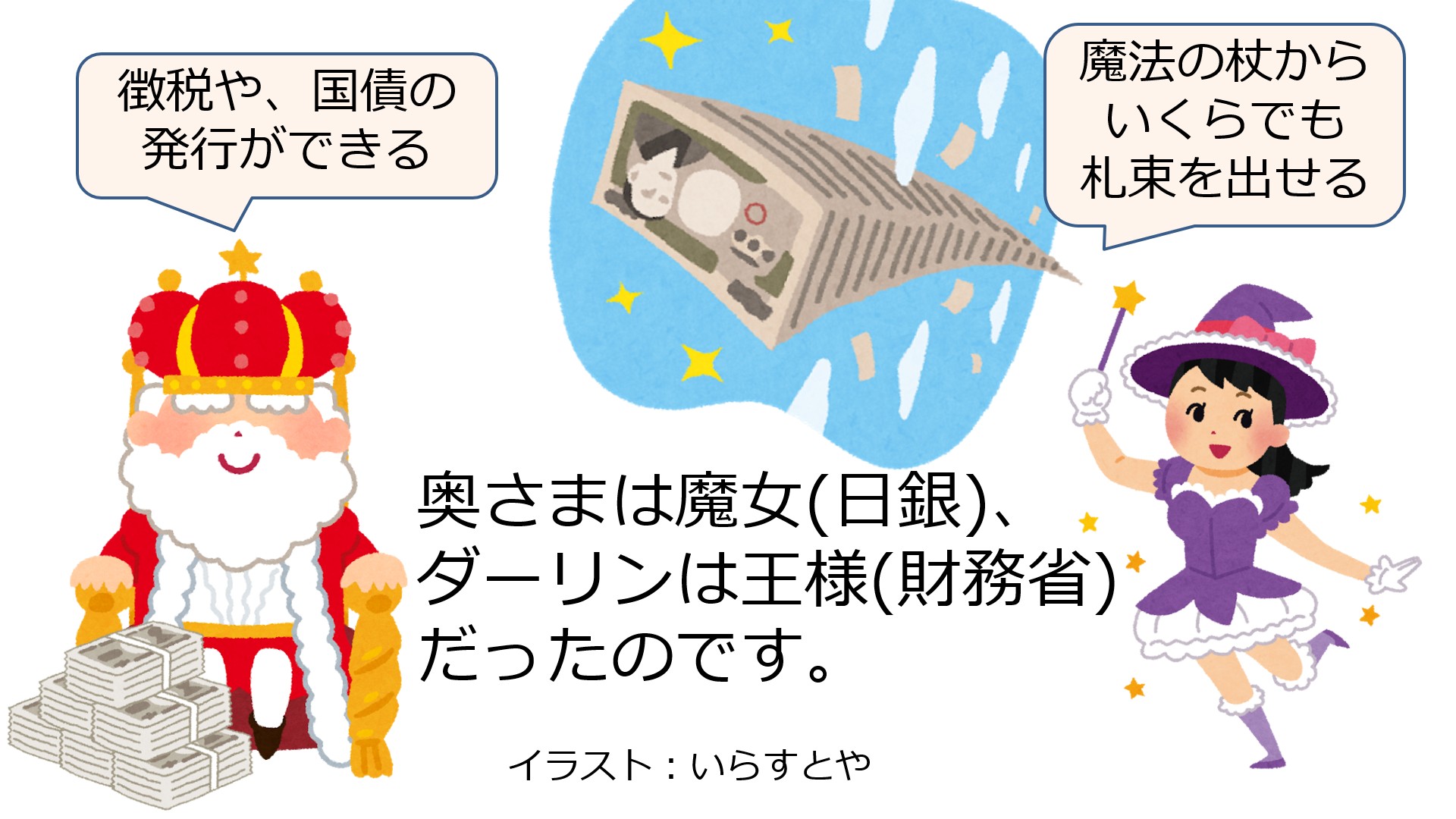 Parksj 朴勝俊 Gnd 脱原発 グリーン ニューディール Twitter પર 財務省がずっと 日本の財政関係資料 で言ってきた 財政を家計にたとえたら というやつ 正しくたとえるなら 奥様は魔女 日銀 ダーリンは王様 財務省 ですよ 破産するわけがない
