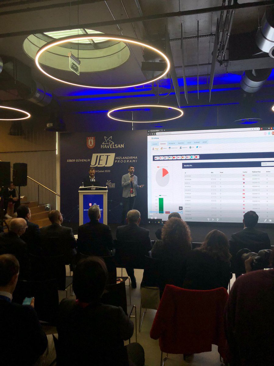 We're in the top 3 for Havelsan JET program.