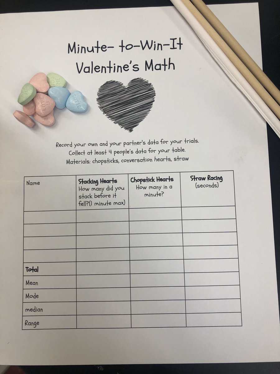 7th grade valentines math challenge ! <a href="/OPSchoolsNJ/">Oceanport Schools</a> <a href="/MattHowell_11/">Matt Howell</a>