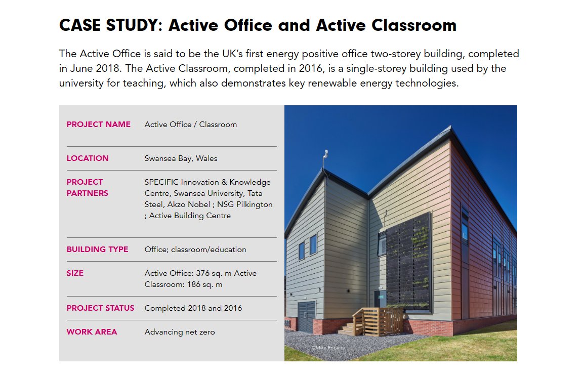 info_specific's tweet image. @UKGBC: Active Office and Active Classroom

These #ActiveBuildings:
☀️#GenerateStoreRelease their own energy (or more)
🚗Can share energy with each other EVs
🏠Demonstrate how the concept could be applied in an energy resilient solar-powered community

➡️ ow.ly/ciqG50ymA3G