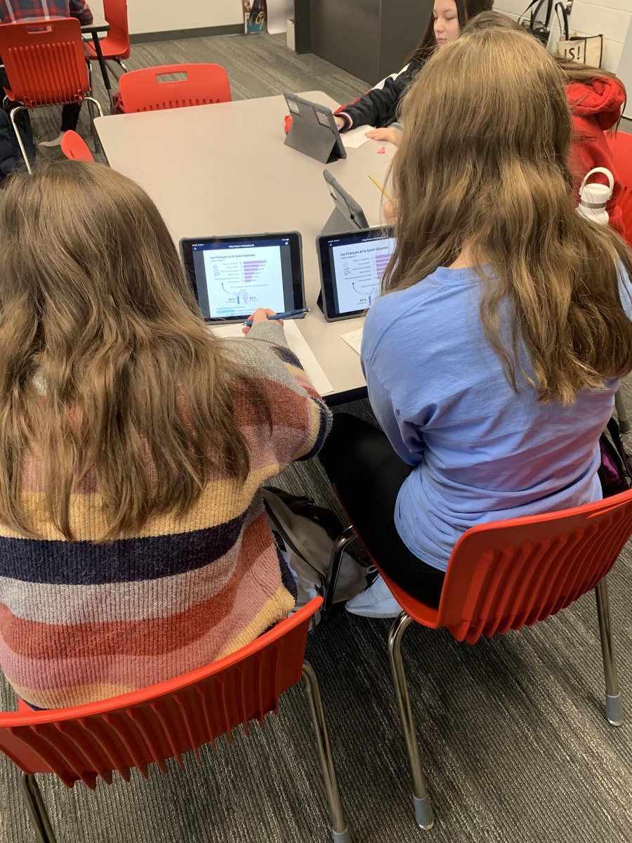 C’est la Saint-Valentin ! In French 1, we are reading French infographics about how French people celebrate Valentine’s Day. Vraiment, c’est la vie en rose! 🥀