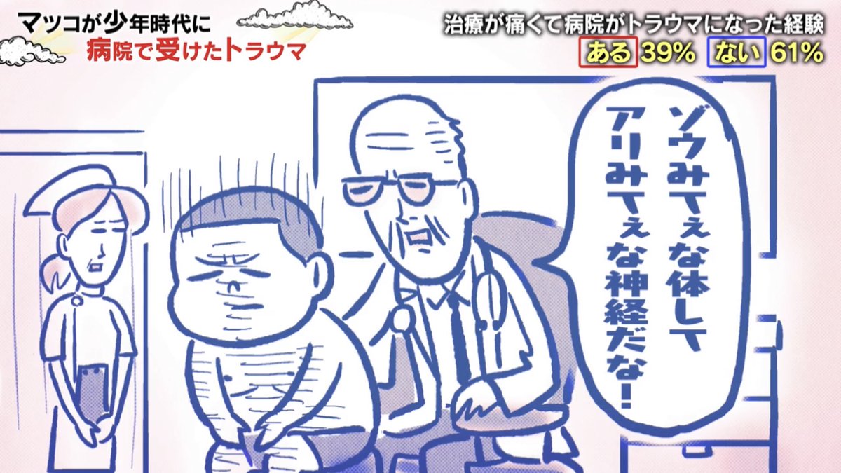 いっせ ライブ行きたい Twitter પર かりそめ天国のイラストの好きなところは幼少時代のマツコを男の子で描くところ マツコの知らない世界は女の子で描いてるの違和感ある