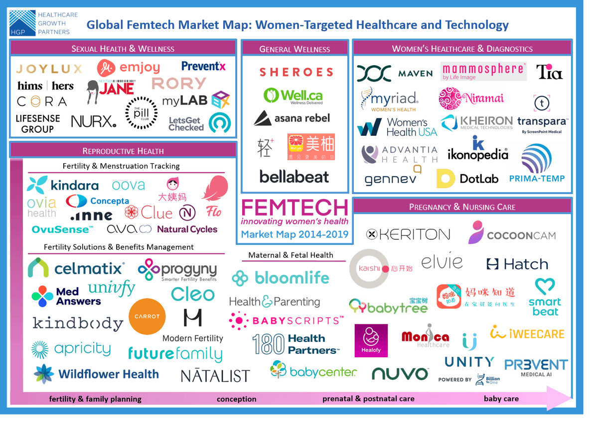 Eventum Partners tweet media