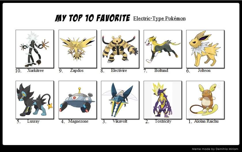 Top 10 favourite electric type Pokémon.