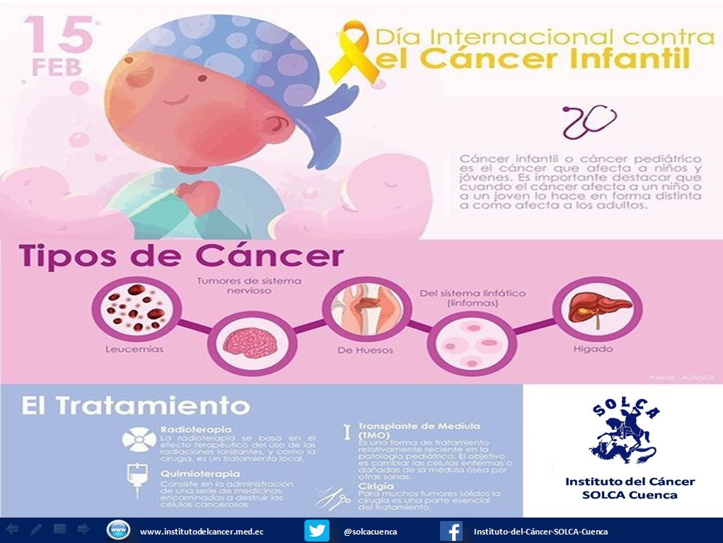 SolcaCuenca tweet picture