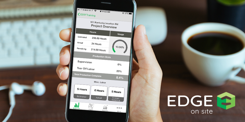 Estimating Edge tweet media