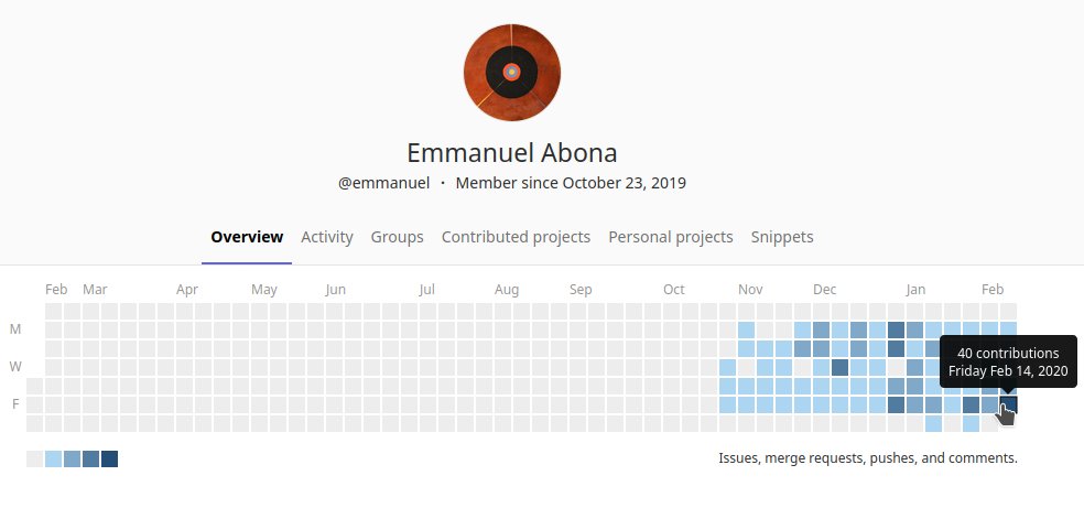 baedyl's tweet image. A day well spent. #GitLab #ToTheMax #NeedSomeRest #ValentinesDay