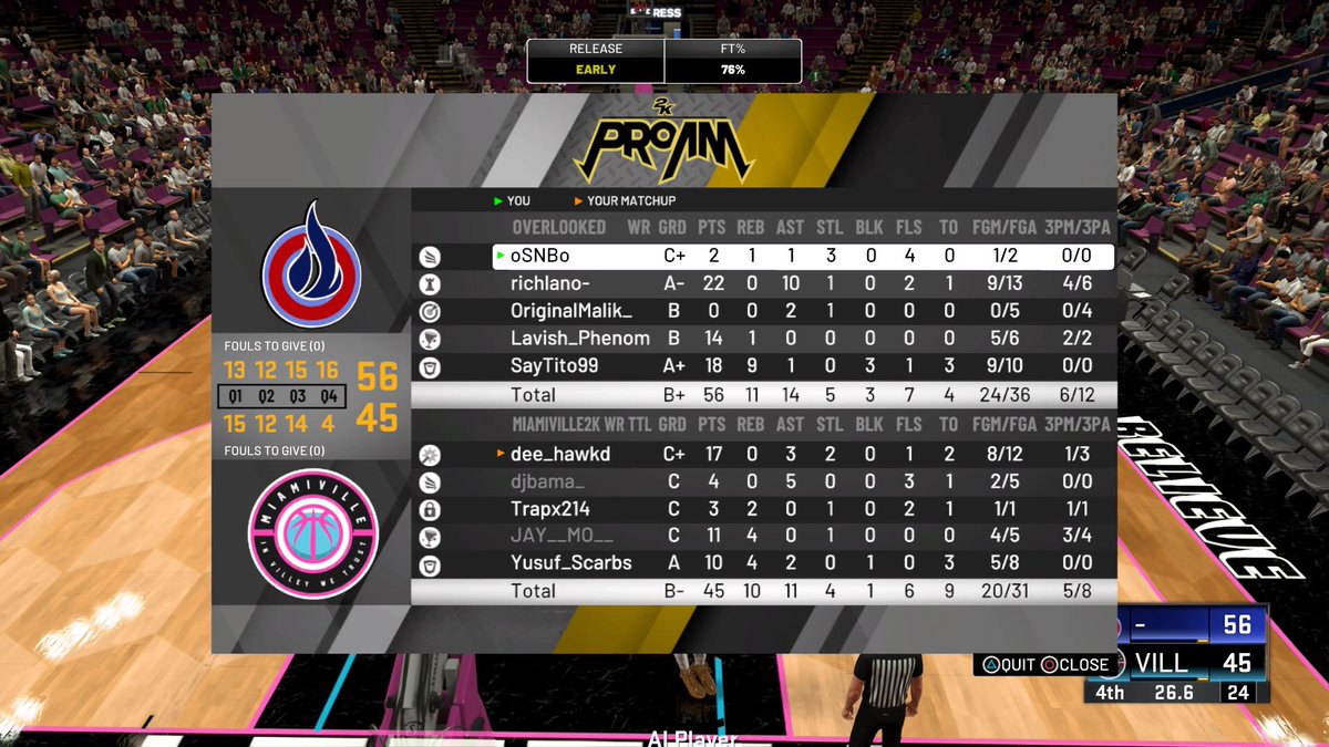 OverLooked 👀 tweet media