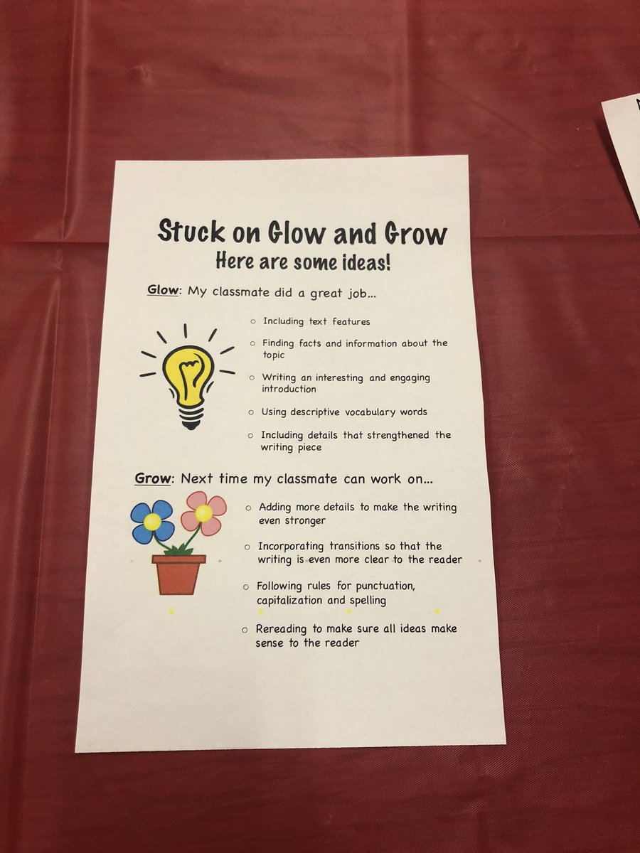 Great day celebrating the amazing authors in Harrifield’s 5th grade classroom! @MsTheofield <a href="/LWelchStorch8/">Laurie Welch Storch</a>