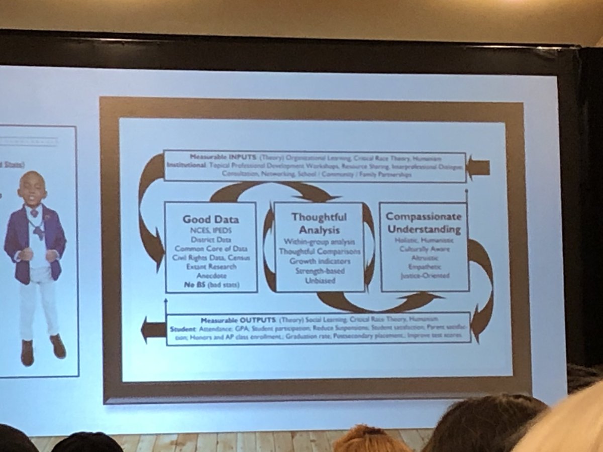 #AREyouJCPS ⁦<a href="/JCPSDEP1/">JCPS Diversity, Equity, and Poverty Department</a>⁩ ⁦<a href="/JCPSKY/">JCPS</a>⁩
