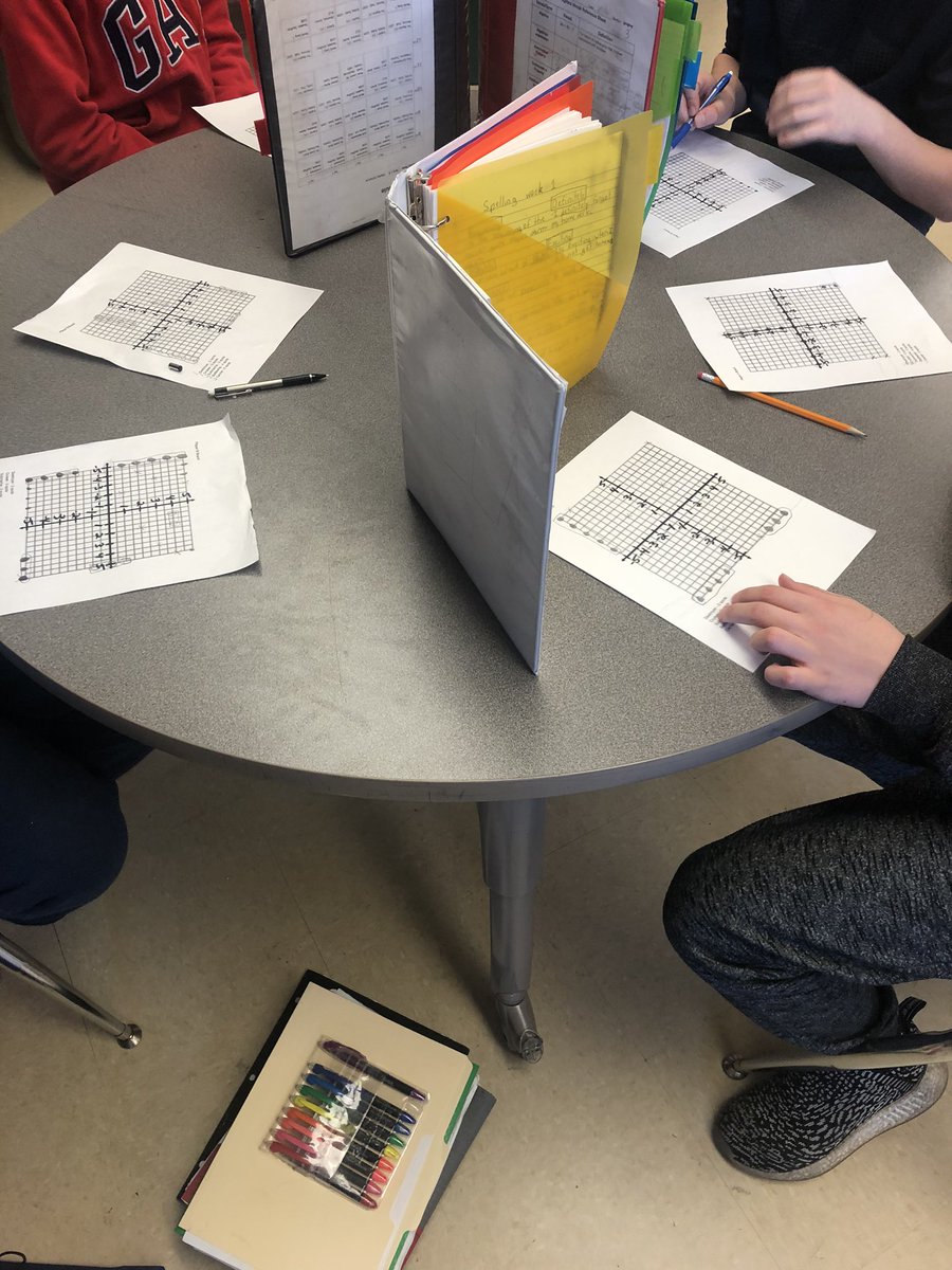 Coordinate plane battleship is one of my favorite review activities before a vacation! #iteachmath #bellinghamps