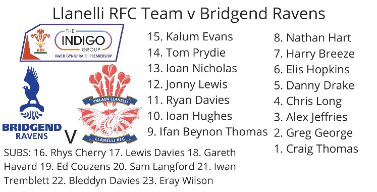 Your Llanelli team for the crucial <a href="/IndigoGroup/">The Indigo Group</a> Premiership match v <a href="/bridgendravens/">Bridgend Ravens</a>! 🔴⚪️

Jonny Lewis (<a href="/JonnyLewis24/">Jonny Lewis</a>) captains the side! 👊🏼