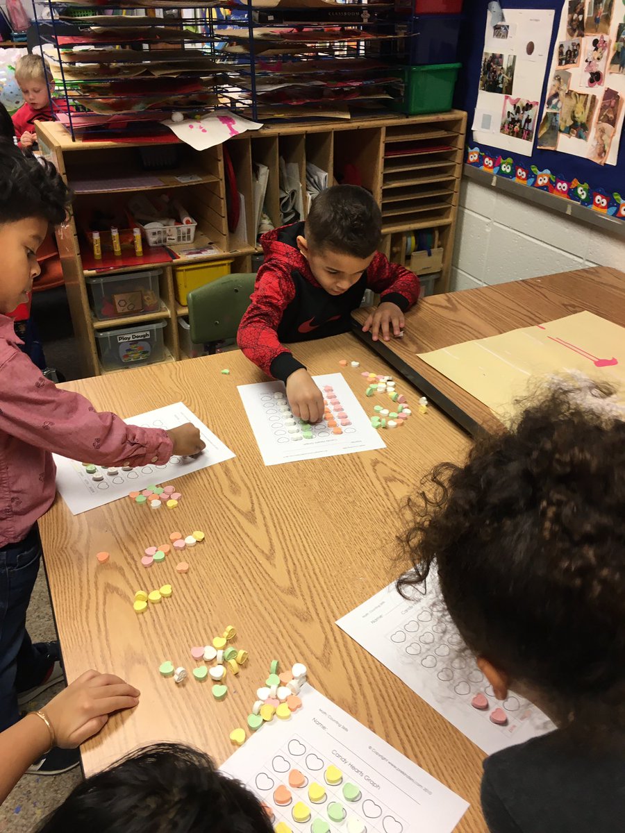 MrsTomlinsonsPK's tweet photo. Graphing candy hearts in PK https://t.co/YWr0sBXFSy