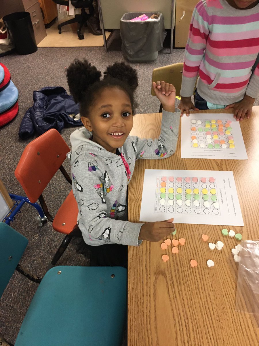 MrsTomlinsonsPK's tweet photo. Graphing candy hearts in PK https://t.co/YWr0sBXFSy