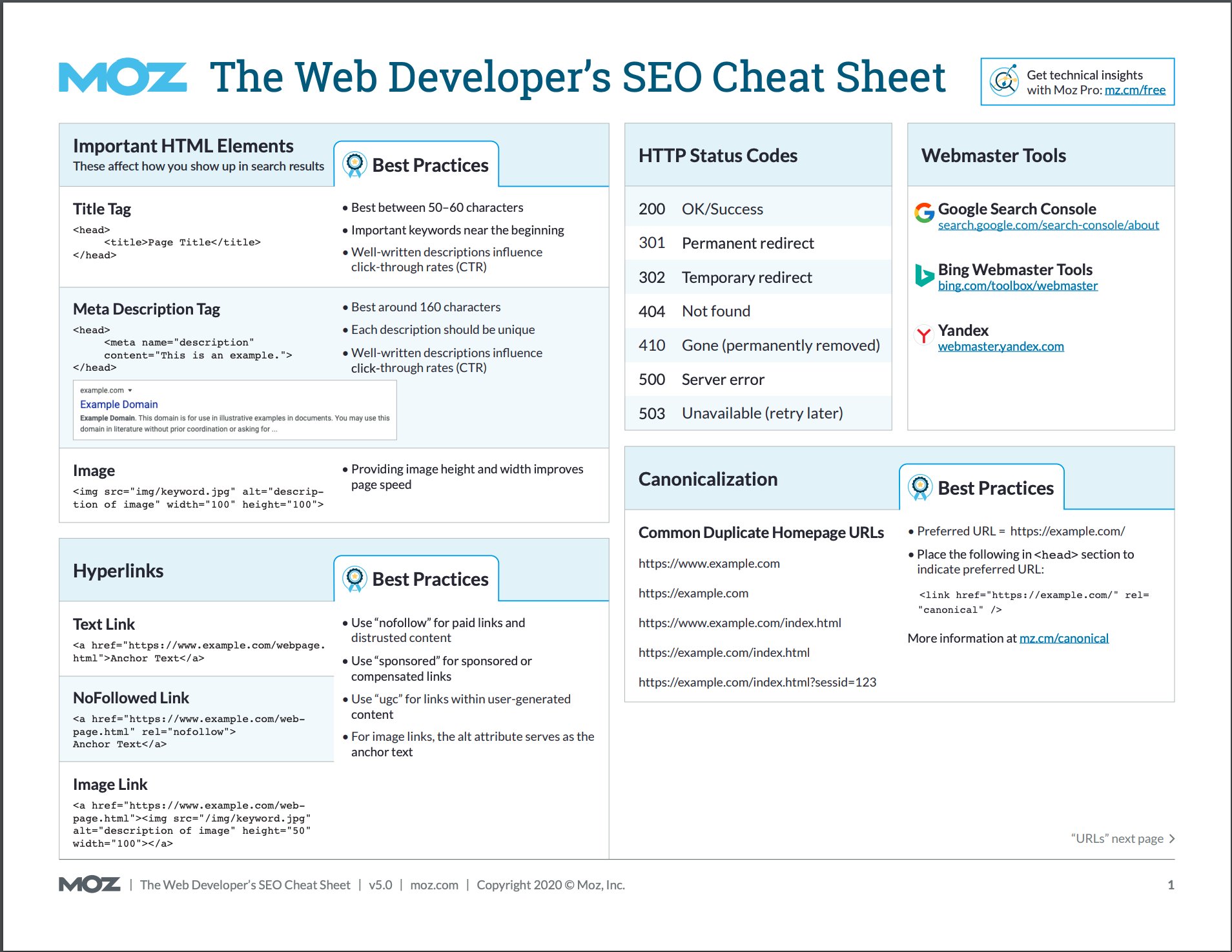 The Web Developer's SEO Cheat Sheet [Free Download] - Moz