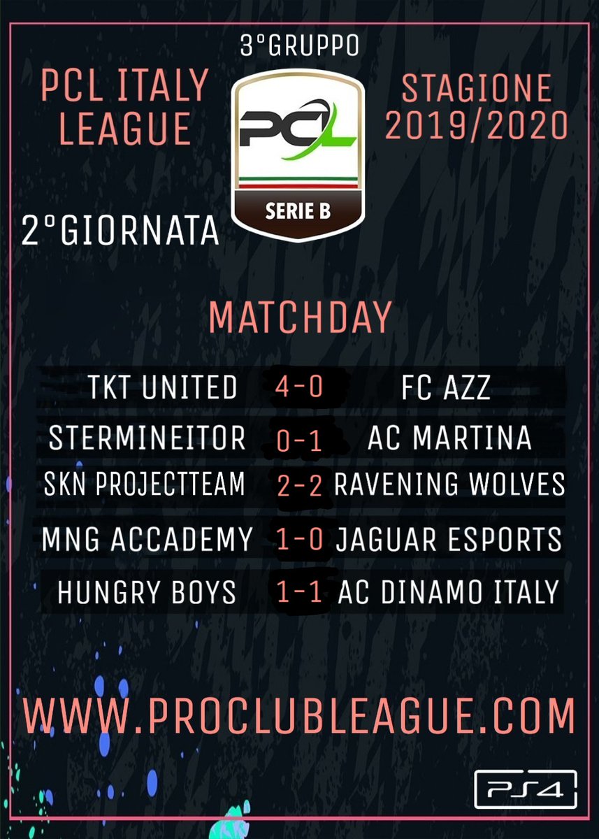 PCL Italy tweet media