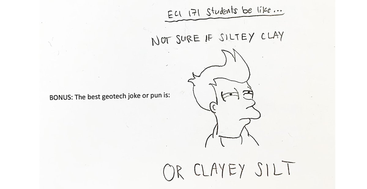 The best joke in my soil mechanics class midterm!
Credit to Bill Peralta for the awesome joke. 
#geotech #dirt #soil #soilmechanics