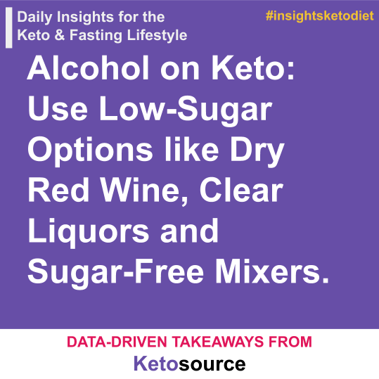 ketosourceUK's tweet photo. Here is a key takeaway when using the ketogenic diet for fat loss
#ketosource #ketosourcecommunity #insightsketodiet #ketodiet #ketofam #ketouk #ketolondon #ketoeurope #ketogenicdiet #keto #ketosis #lowcarblifestyle #ketolifestyle #lchf #datadriven #datadrivennutrition https://t.co/9ETIB2P2Sq