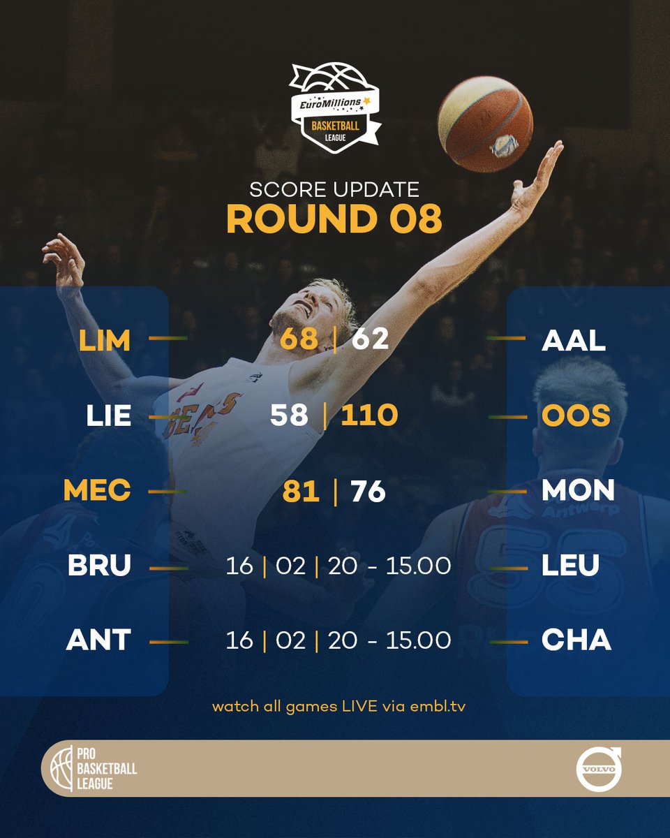 Victory for <a href="/LimUtd/">Hubo Limburg United</a> , <a href="/FILOU_Oostende/">Filou Oostende</a> , <a href="/KangoeroesB/">Kangoeroes Basket Mechelen</a>  tonight! 🏀🌟 #inforthewin