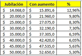 Ver imagen en Twitter