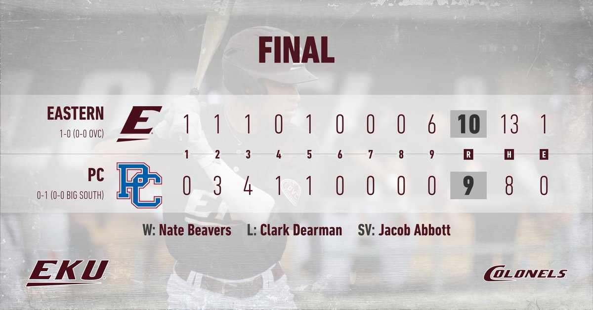 EKUBaseball's tweet photo. COLONELS WIN!! COLONELS WIN!!
EKU overcomes 5-run deficit in the 9th inning.
#GoBigE #ExpectToWin https://t.co/ZThrwchL38